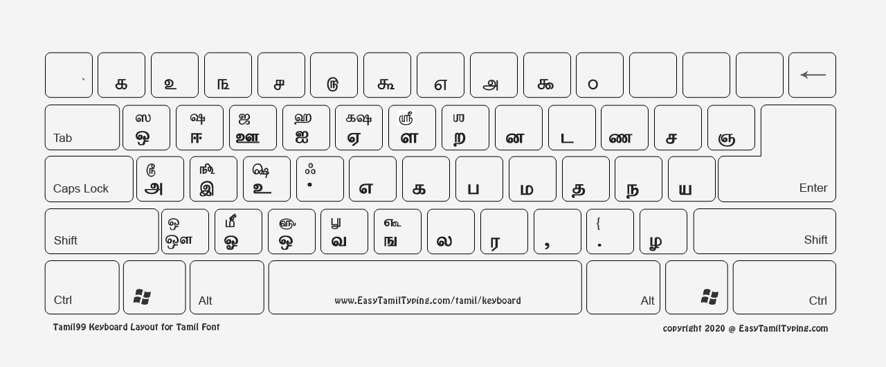 Tamil Typing Keyboard Layout