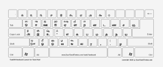 keyboard with green background
