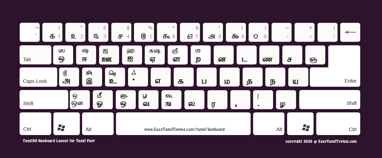 Tamil Keyboard Layout