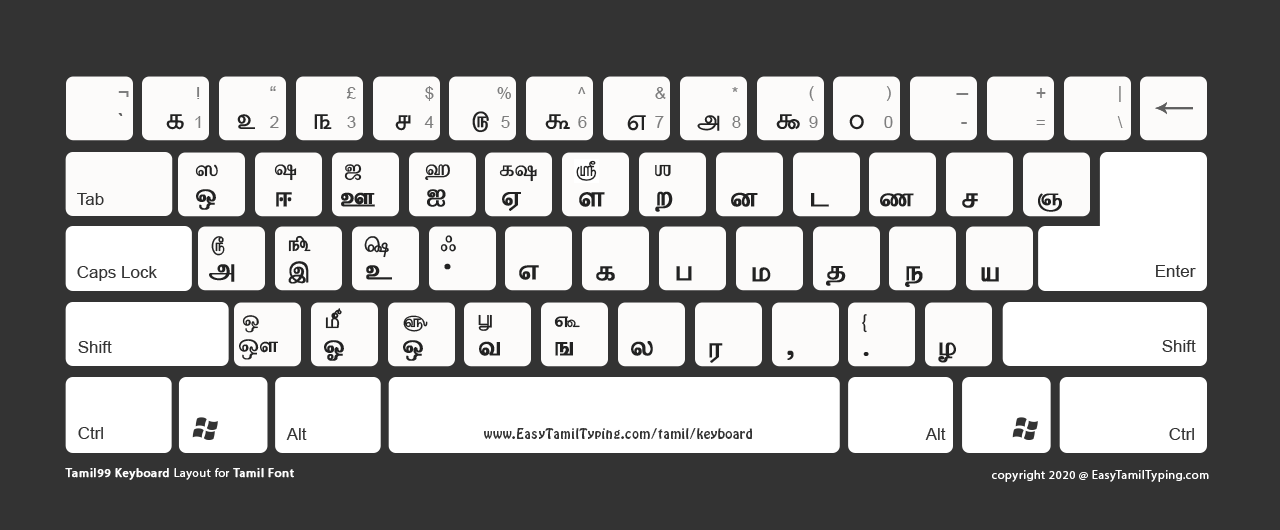 Standard Tamil Computer Keyboard Layout