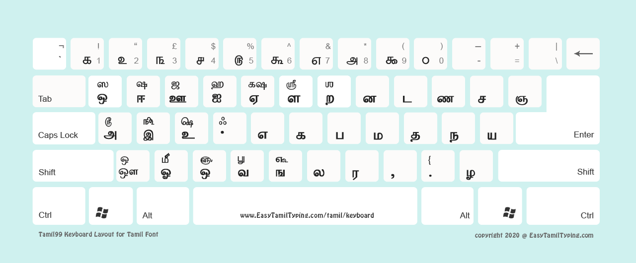 Tamil Typing Keyboard Layout