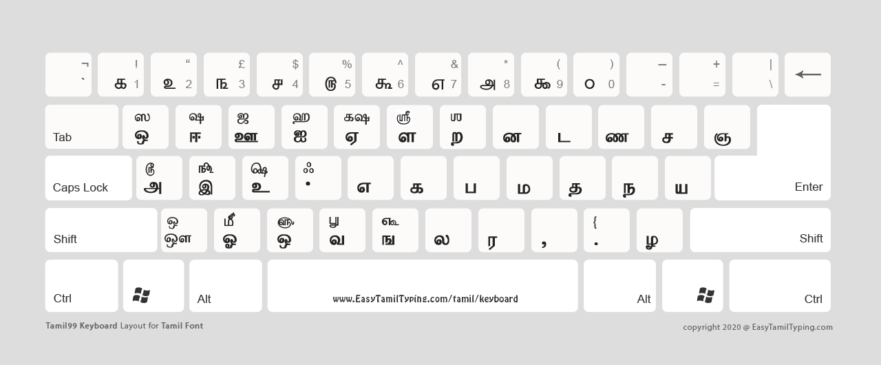 Tamil Unicode Keyboard Layout