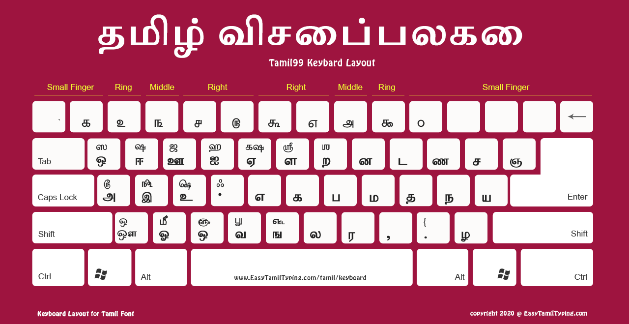 FREE Tamil Keyboard Layout | தமிழ் விசைப்பலகை | High Quality ideal for  printing