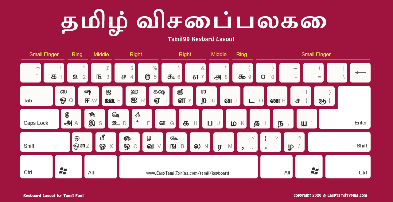 FREE Tamil Keyboard Layout | தமிழ் விசைப்பலகை ...