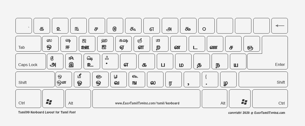Tamil Typewriter Keyboard Layout